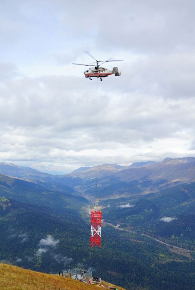 Авиаперевозки